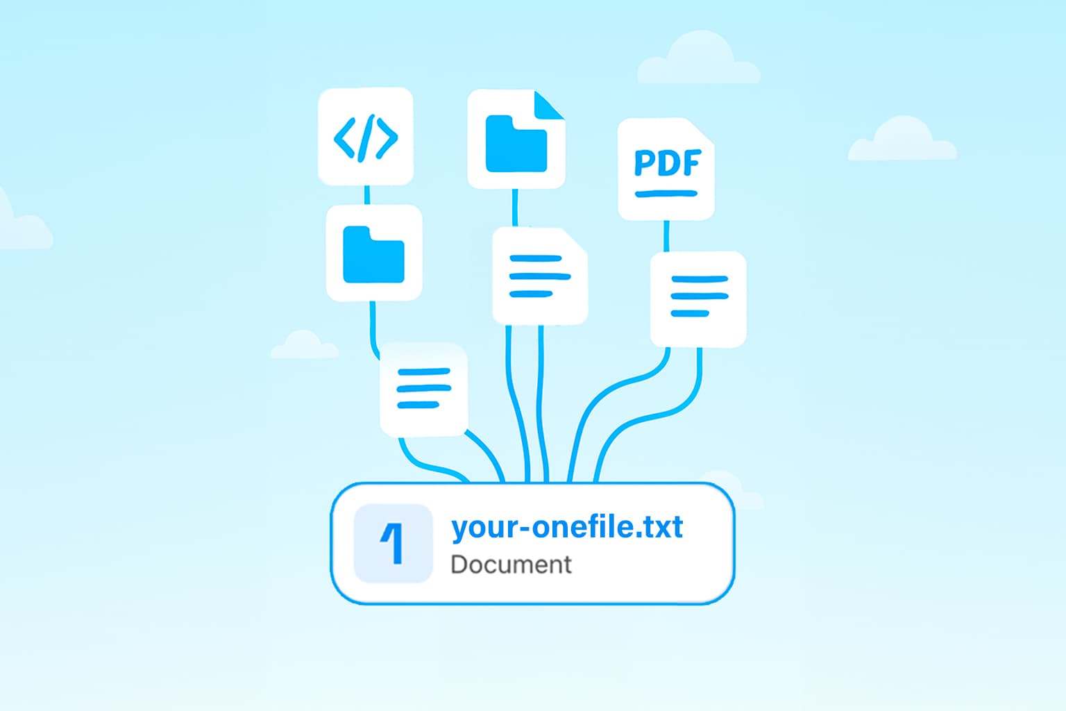 OneFile success - your-onefile.txt ready to upload with unlimited files combined