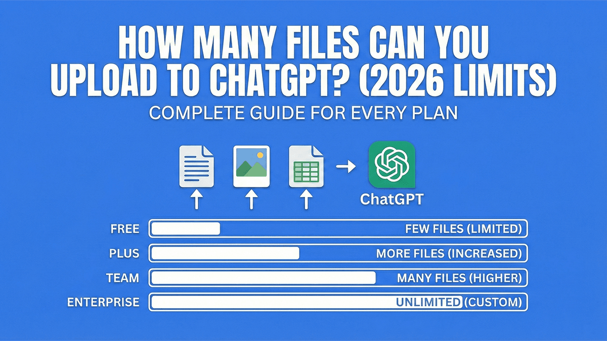 How Many Files Can You Upload to ChatGPT? (2026 Limits)