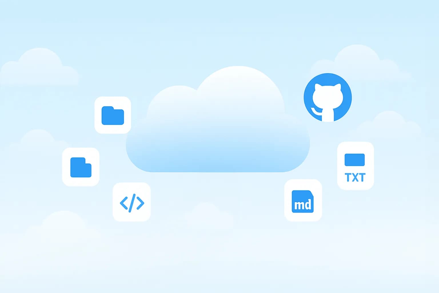 Upload files, folders, or import from GitHub